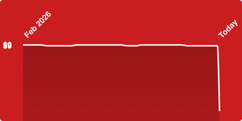 A red background with white lines