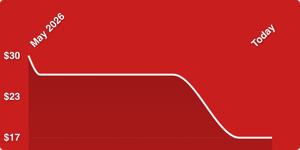 A red background with a line