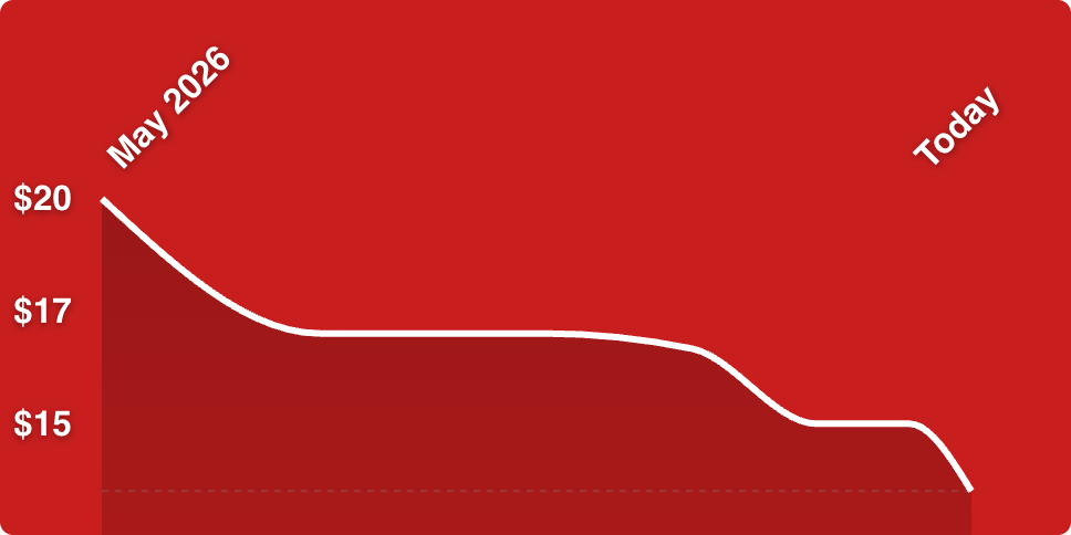 A red background with a line