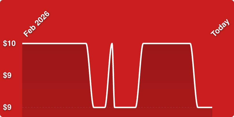 A red background with white lines