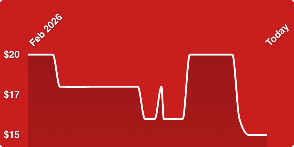 A line drawn on a red background