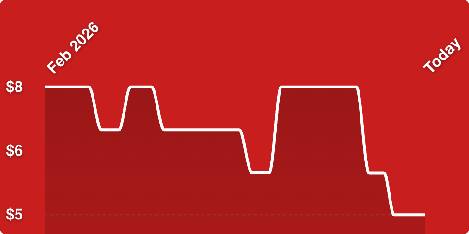 A white line on a red background