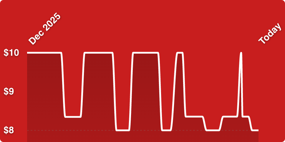 A line drawing of a line of a line