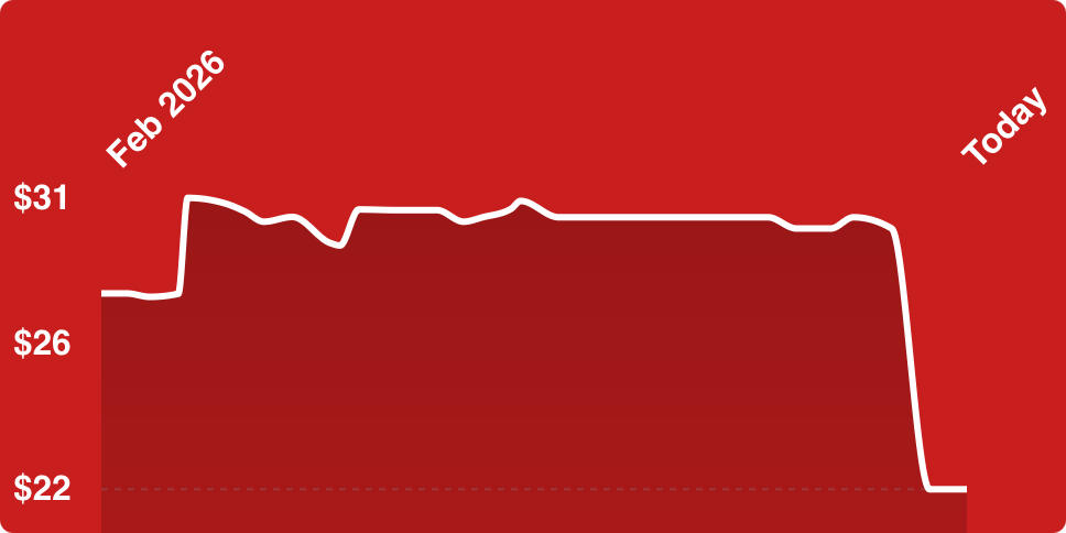 A line of a heart beat