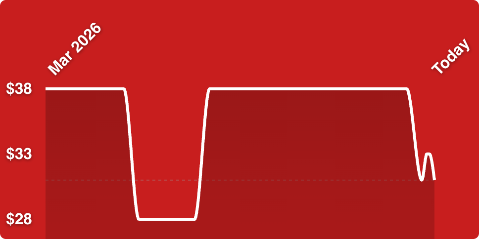 A red background with a white line