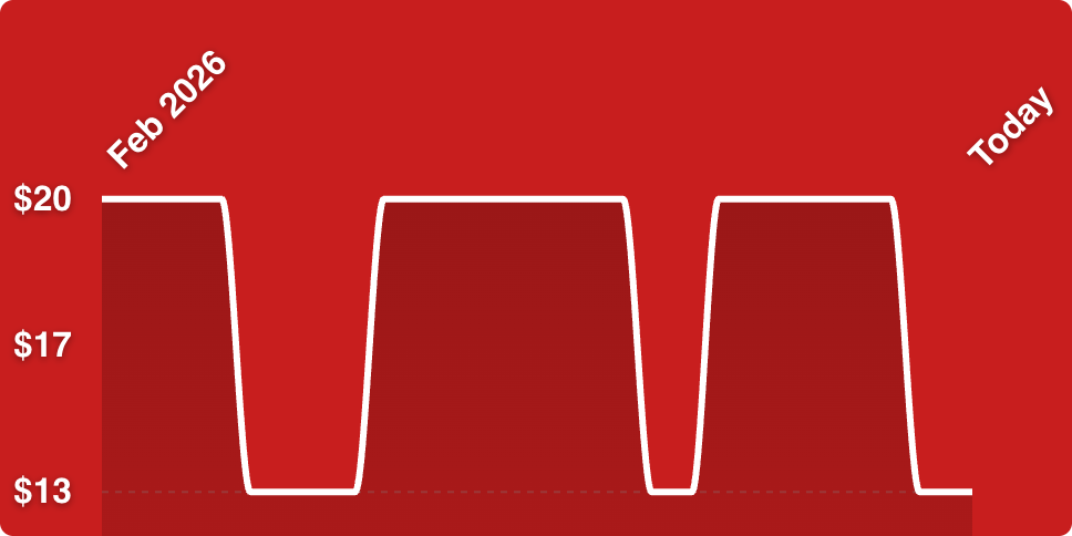 A red background with white lines