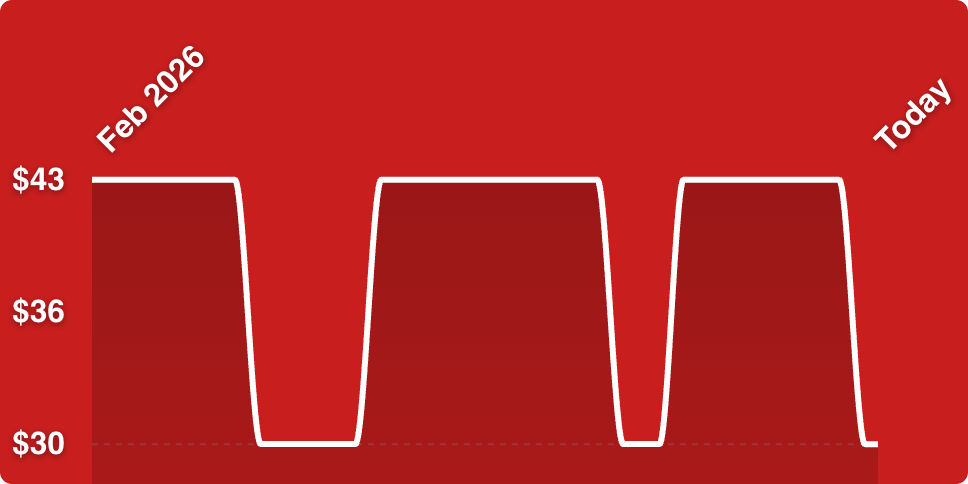 A red background with white lines