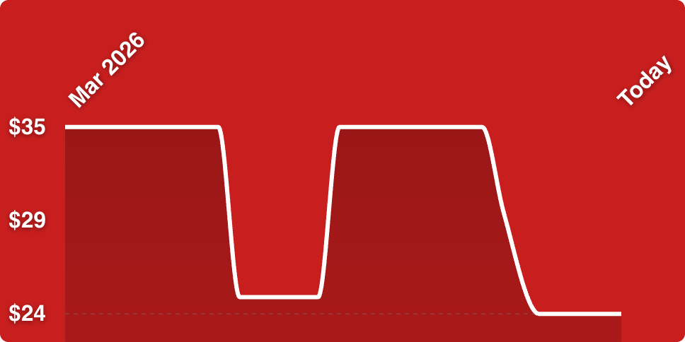 A red background with white lines