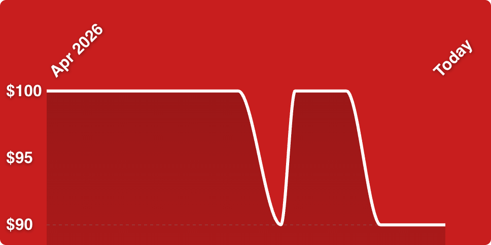 A white line on a red background