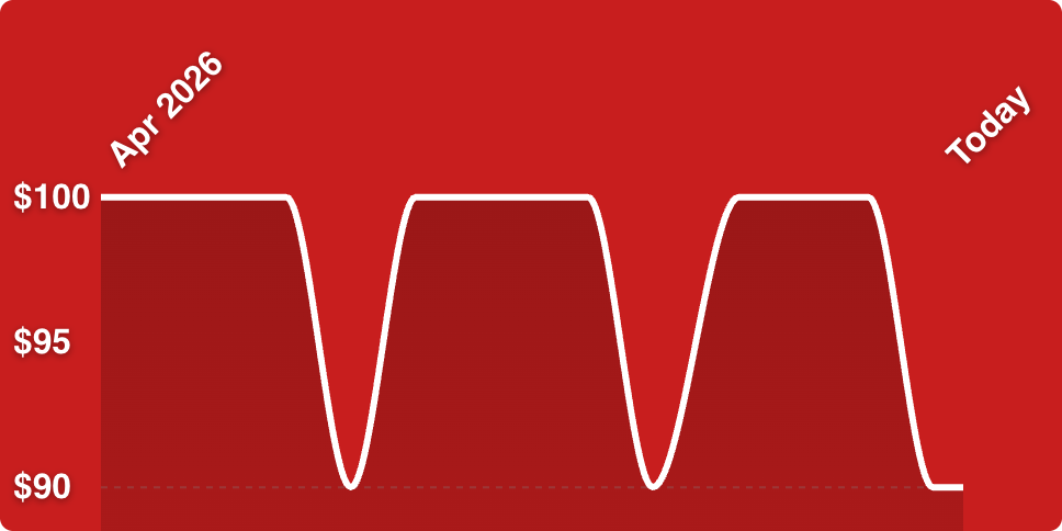 A red background with white lines