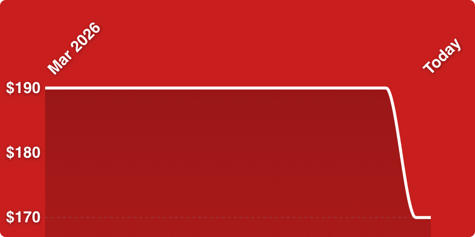 A red rectangular object with white lines