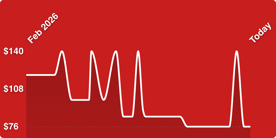 A white line on a red background