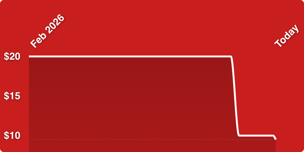A red rectangular object with white lines