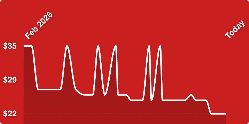 A white line on a red background