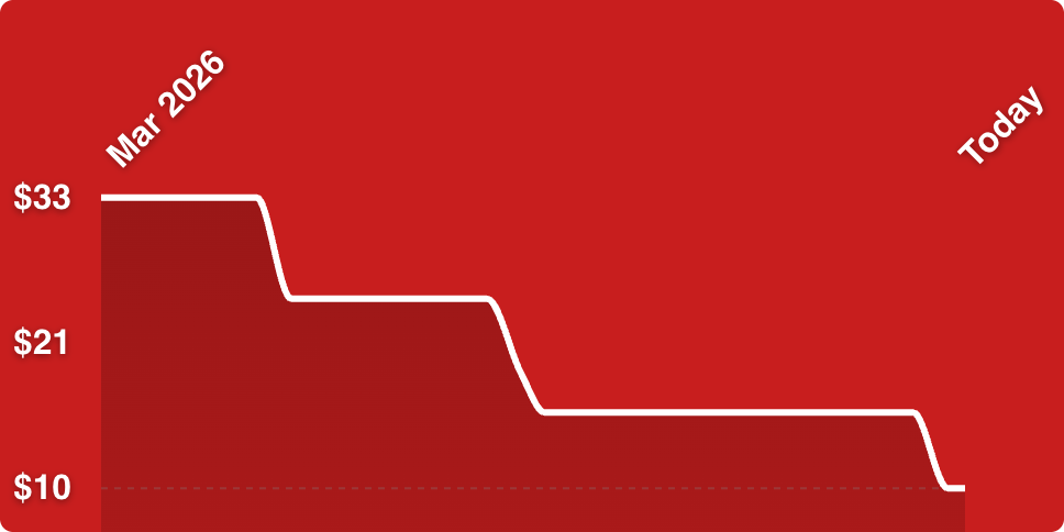 A line drawn on a red background