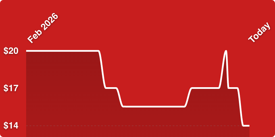 A red background with a line drawn on it