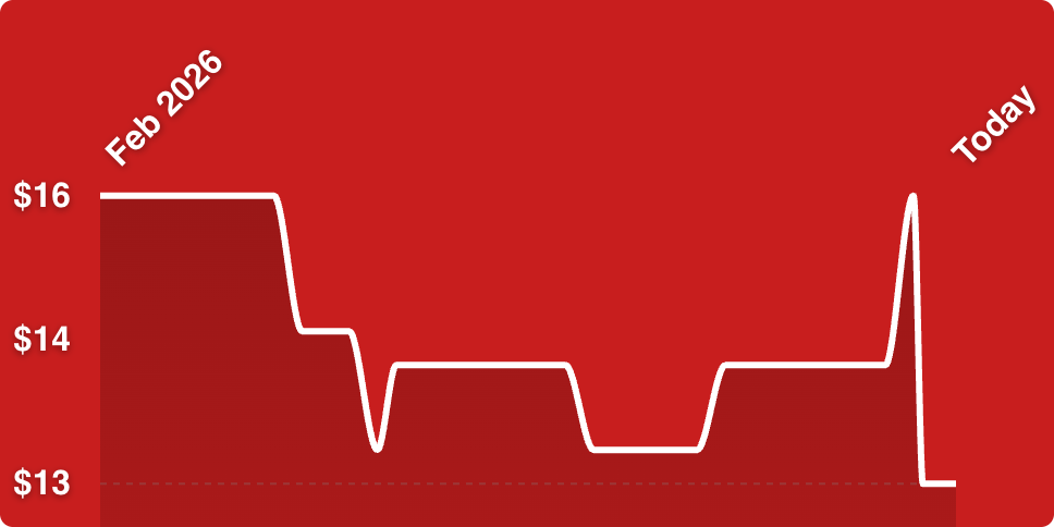 A line of a heartbeat
