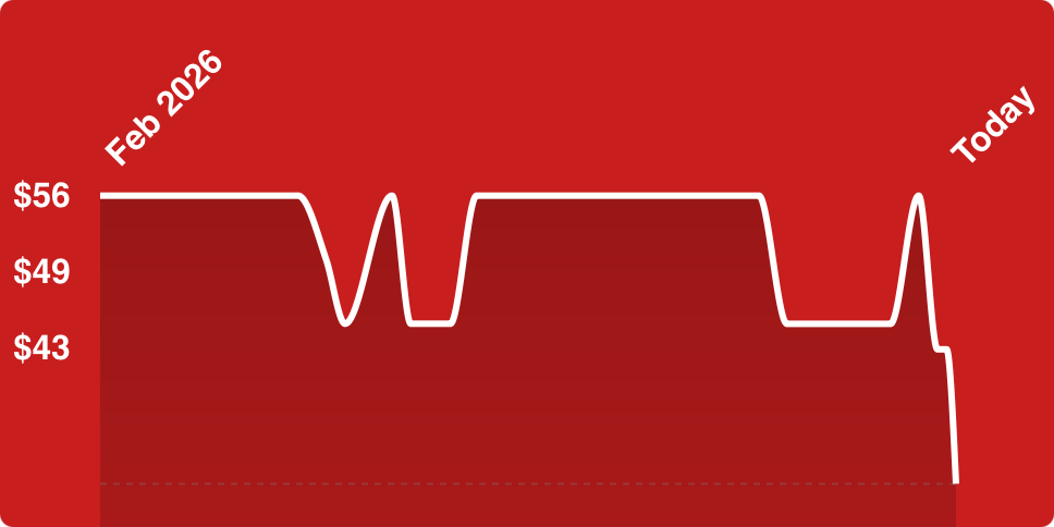 A white line on a red background