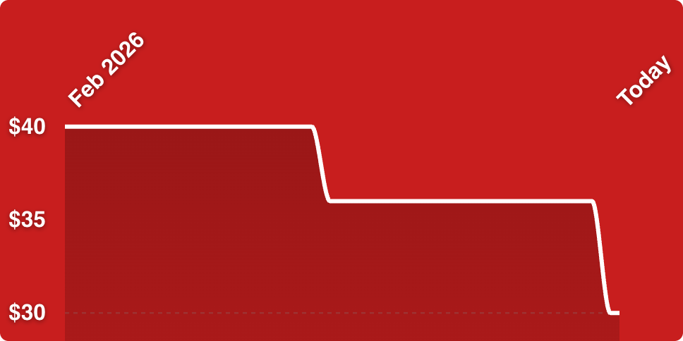 A white line on a red background