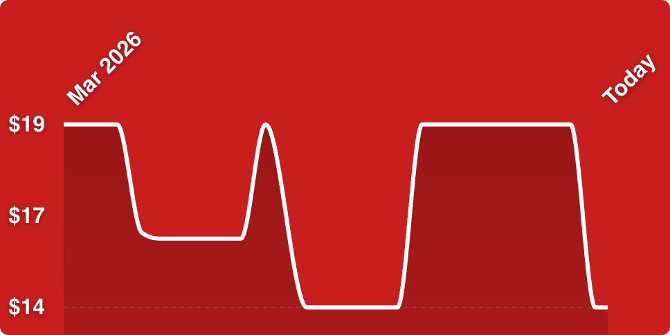 A red background with a line drawn on it