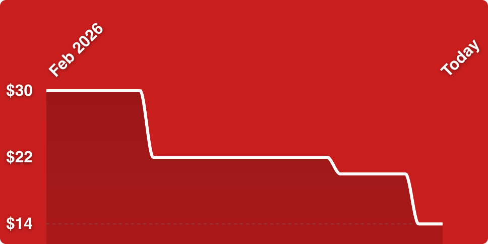 A red background with white line