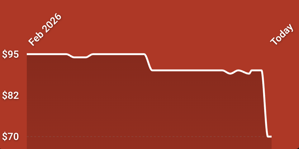 A white line on a red background
