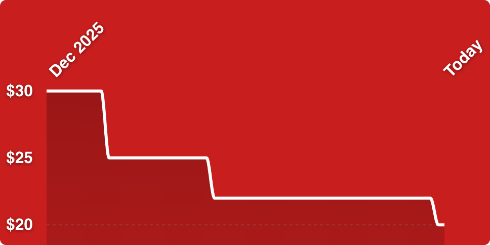 A red background with a white line