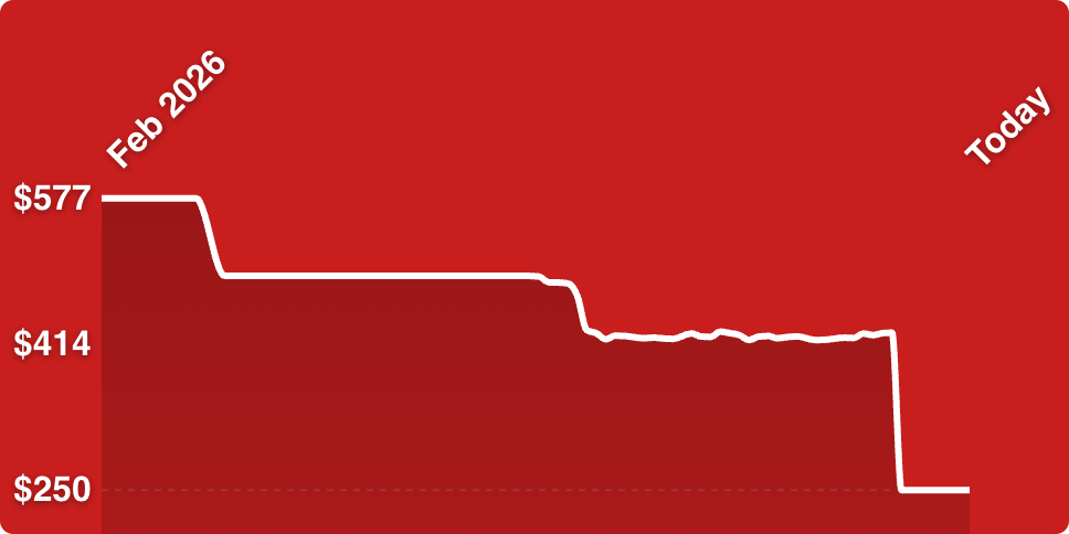 A line drawn on a red background