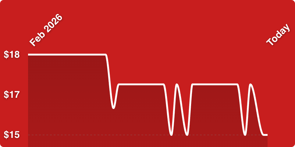 A line of a heartbeat