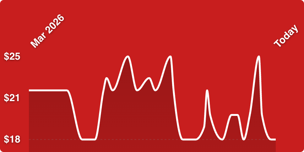 A white line on a red background