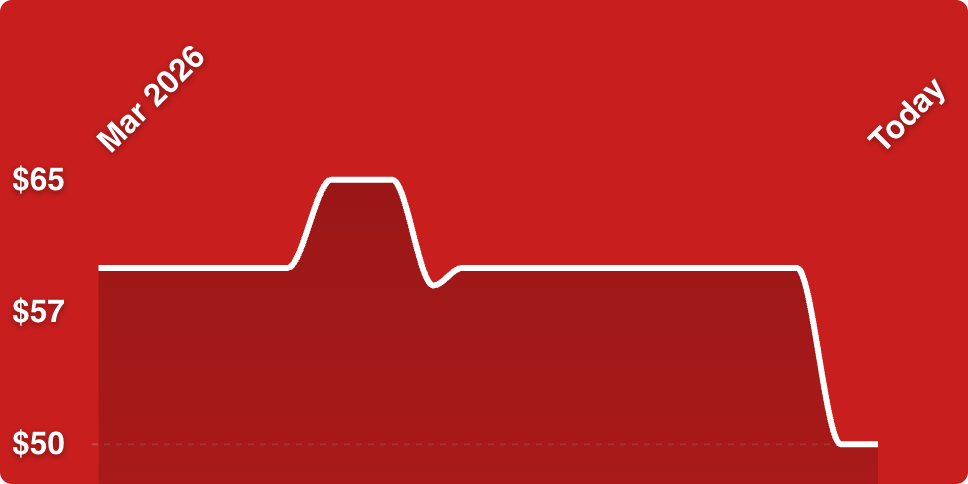 A white line on a red background