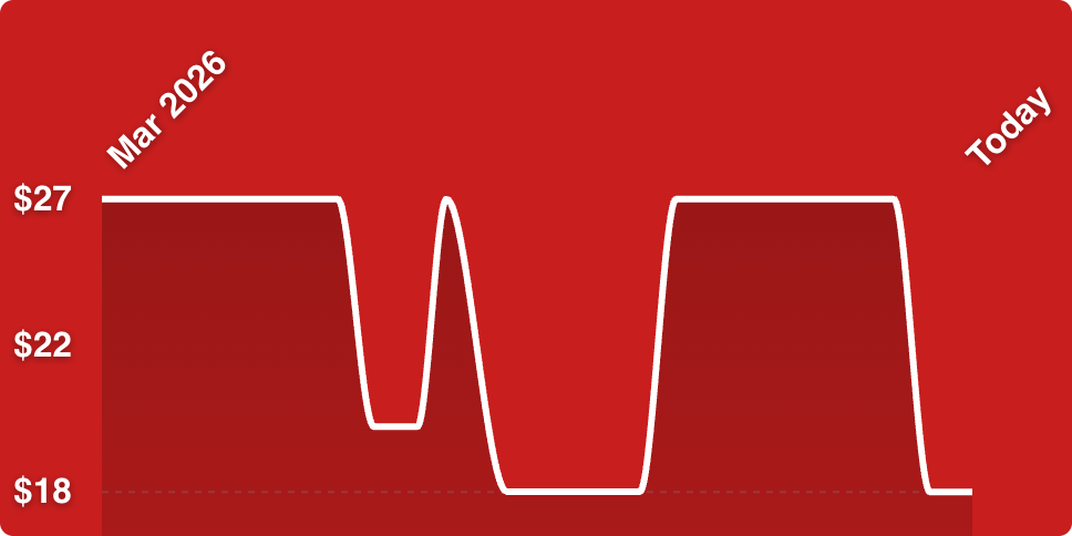 A red background with white lines