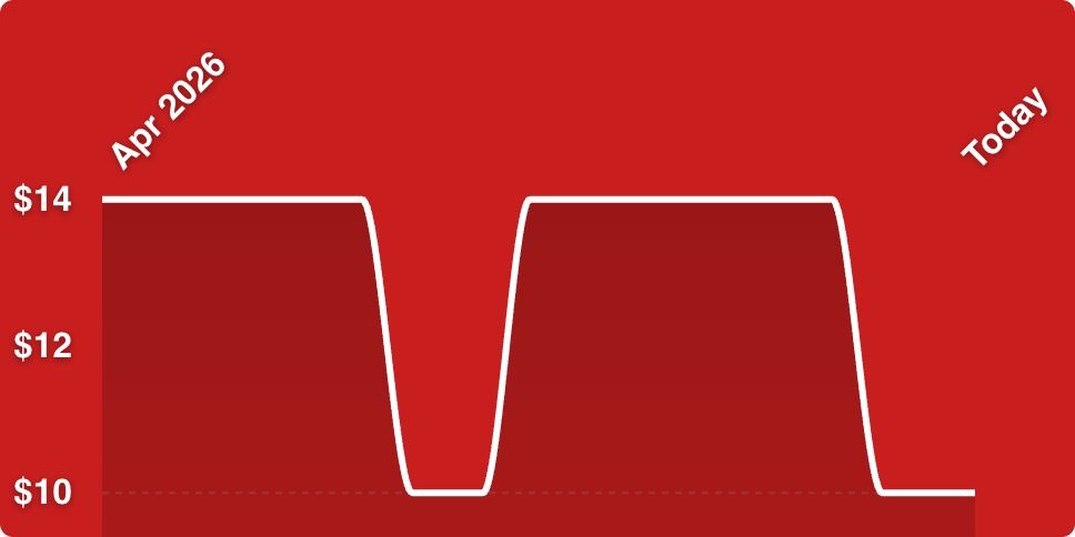 A red background with a white line
