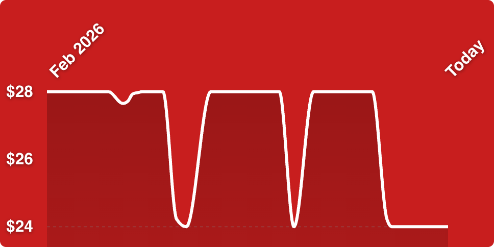 A white line on a red background