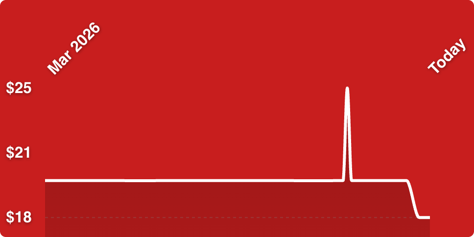 A white line on a red background