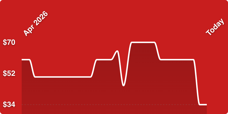 A line of a heartbeat
