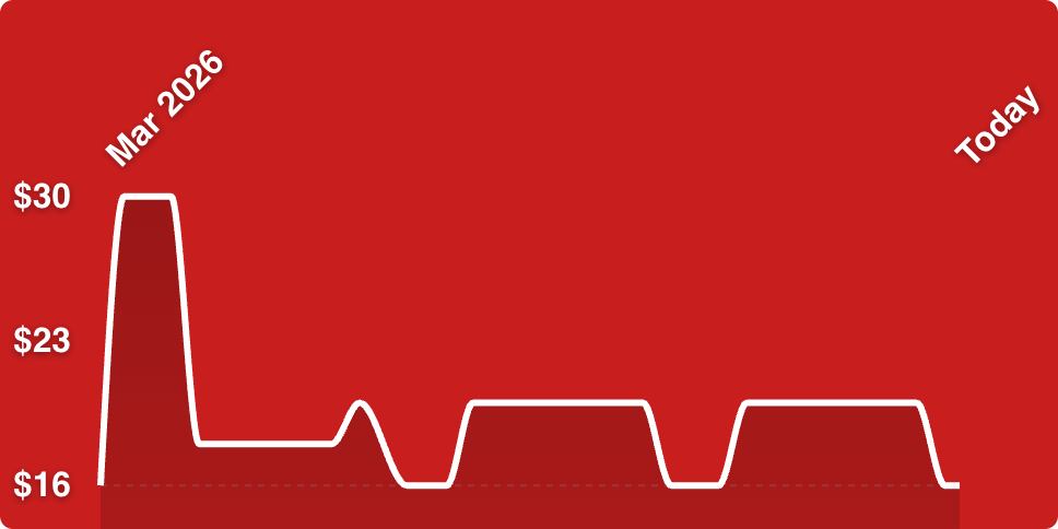 A red background with a white line