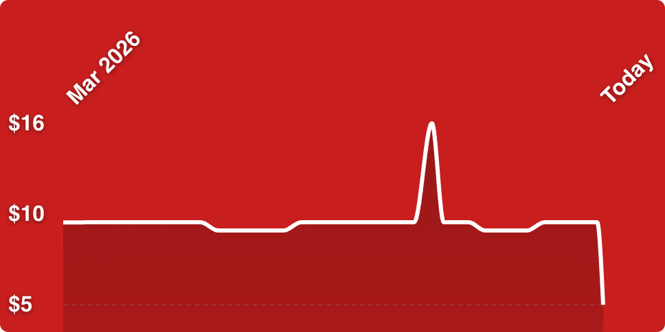 A line of a heartbeat