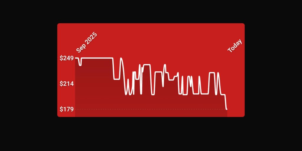 A red background with white lines