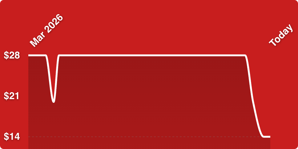 A red rectangular object with white lines
