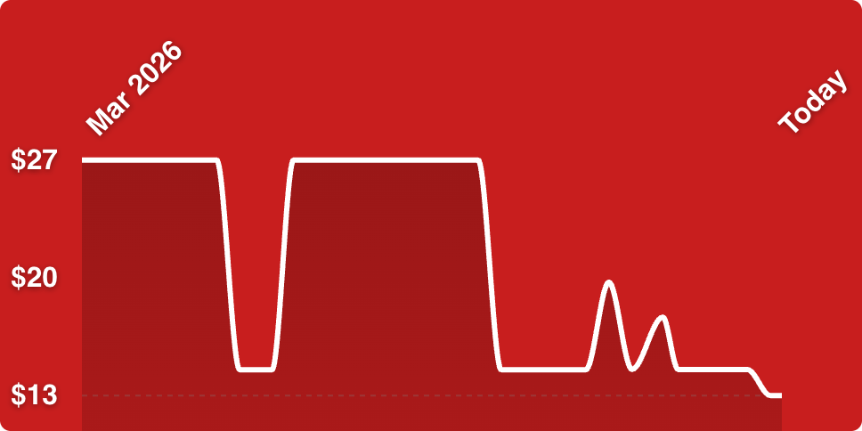 A line drawing of a heart beat