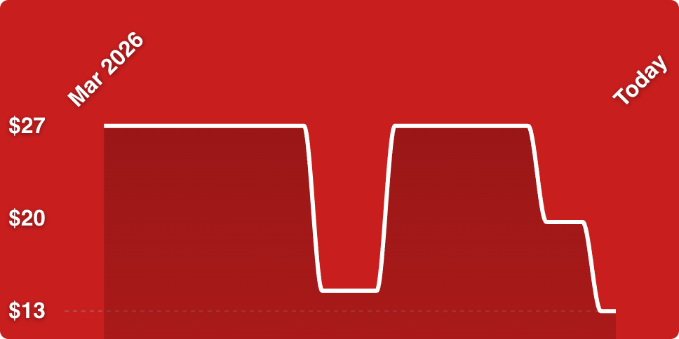 A red background with white lines