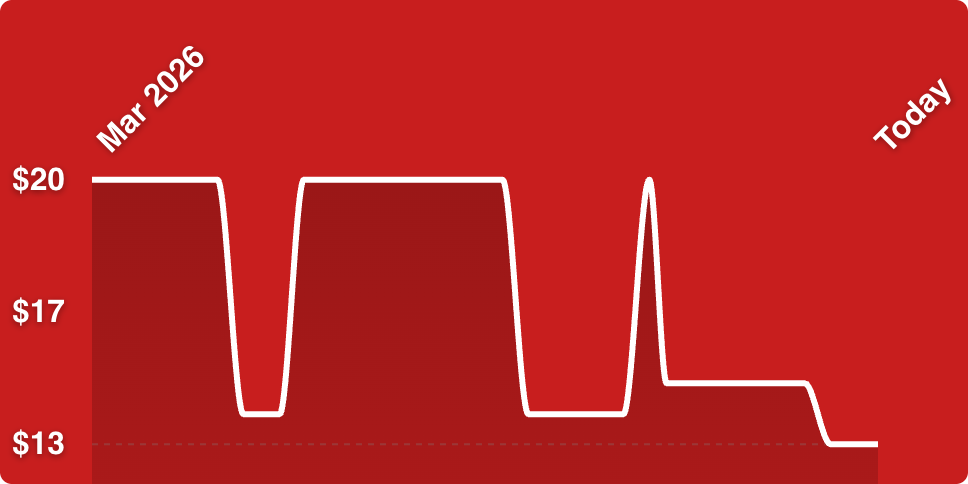 A line drawing of a heart beat
