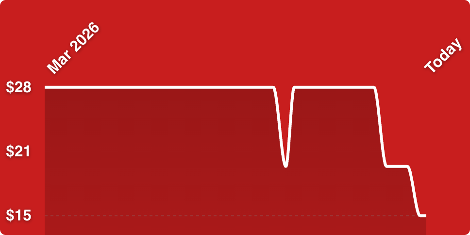 A white line on a red background