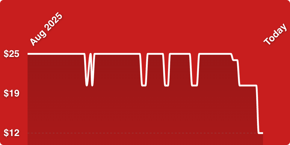 A line of white lines on a red background