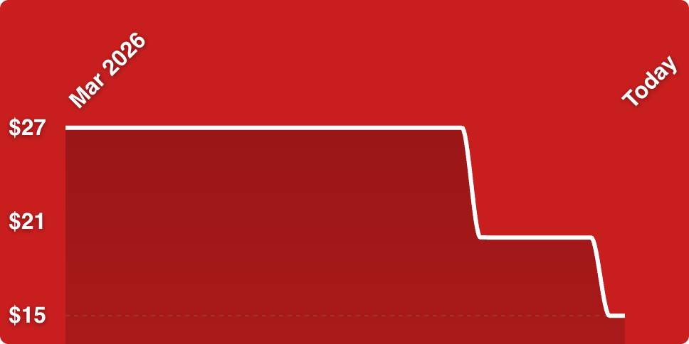 A line drawn on a red background