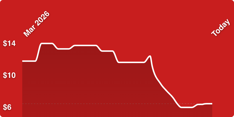A line drawn on a red background