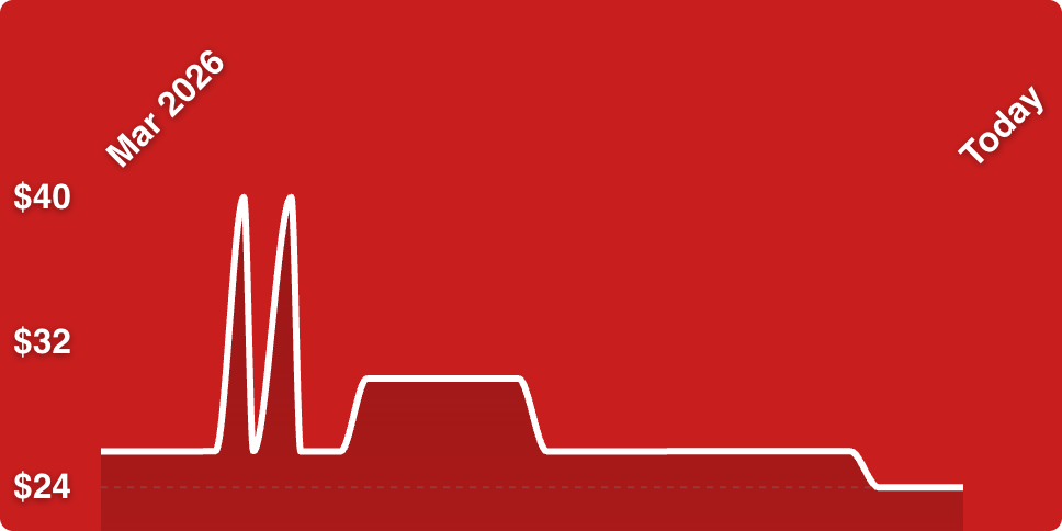 A white line on a red background