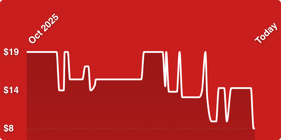 A white line on a red background