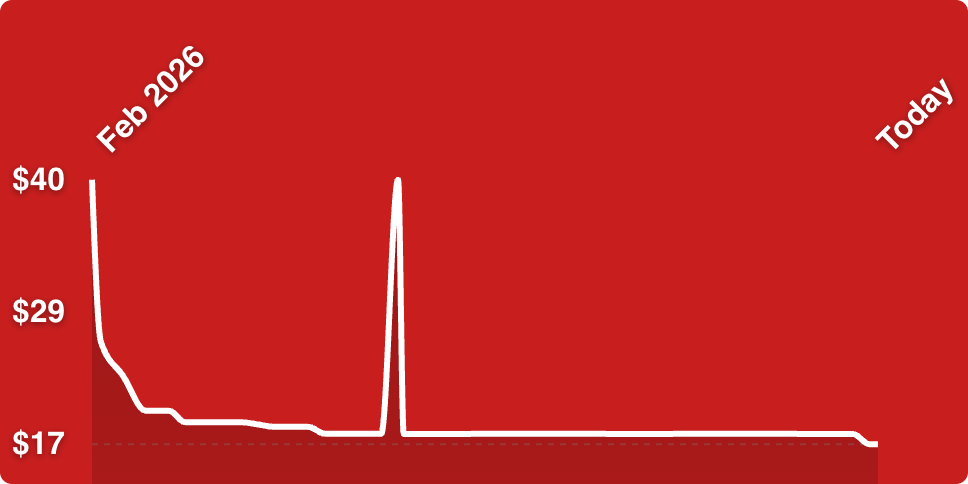 A line of a line on a red background